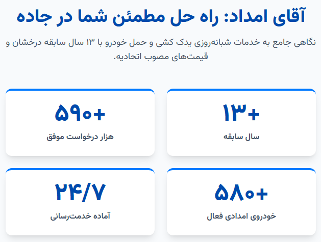 نگاهی جامع به خدمات شبانهروزی یدک کشی و حمل خودرو با ۱۳ سال سابقه درخشان و قیمتهای مصوب اتحادیه.